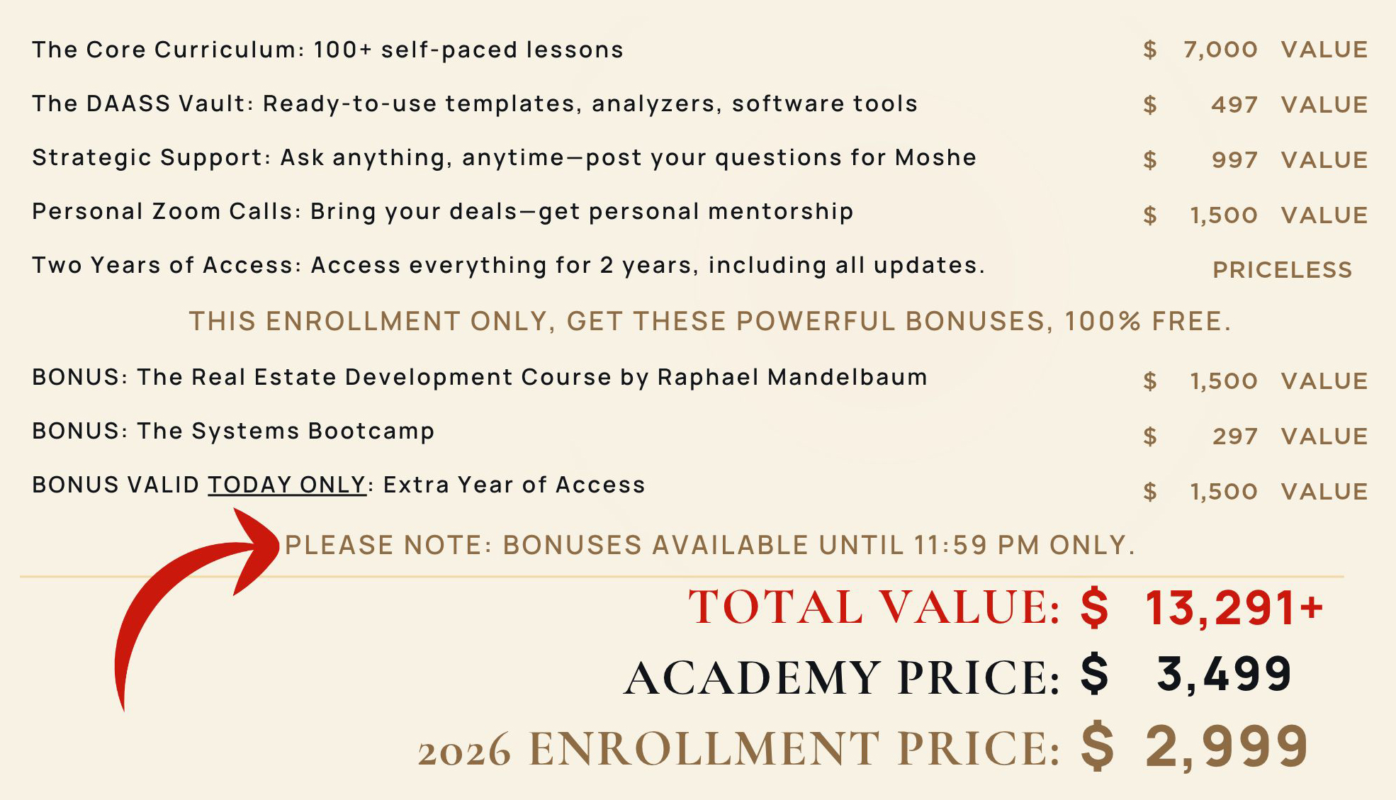 A message from the Real Estate Academy