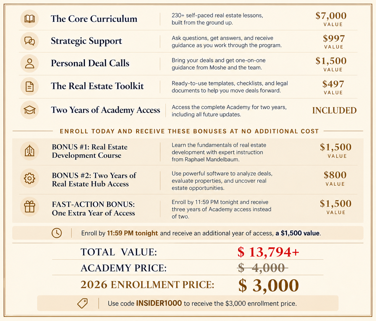 A message from the Real Estate Academy